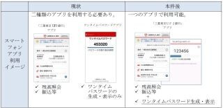 三菱東京UFJダイレクト、振込みなどの本人認証はワンタイムパスワードのみに