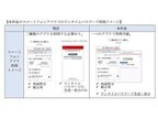 三菱東京UFJ銀行、ネットバンキング利用時にワンタイムパスワードを必須に