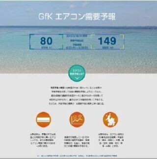 GfK、オープンデータとPOSデータによる「GfKエアコン需要予報」を公開