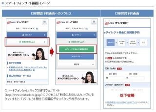 オリックス銀行、「eダイレクト預金」のスマホでの口座開設予約受付を開始