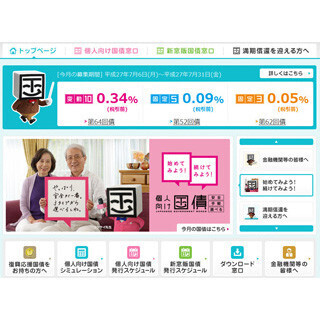 財務省、「個人向け国債」7月分の募集開始--1万円から購入可能