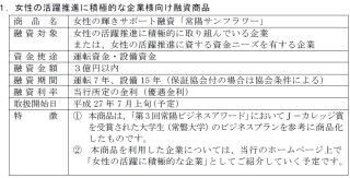 常陽銀行、女性の活躍支援で融資商品新設--「Oh! My Car!」など