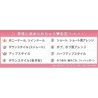 男性に褒められる髪型ってどんなの?