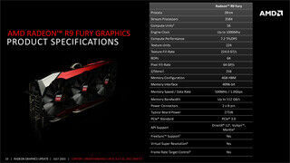 米AMD、「Radeon R9 Fury」の詳細スペックを公開