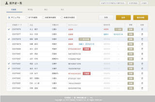 マネーフォワード、「MF クラウドマイナンバー」を8月から提供