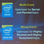 ISC 2015 - Intelが語った次世代Xeon Phi「Knights Landing」 (1) 3種類の製品形態での提供が計画されている次世代Xeon Phi