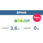 SPIKE、月額無料の「後払い.com for SPIKE」提供開始