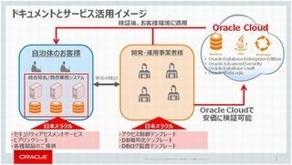 オラクル、自治体にマイナンバー対応を支援するテンプレートを無償提供