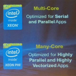 ISC 2015 - Intelが語った次世代Xeon Phi「Knights Landing」 (2) 3D積層メモリ「MCDRAM」との1パッケージ化でメモリバンド幅を大幅に向上