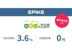 メタップス、手数料3.6％、月額0円の「後払い.com for SPIKE」提供開始