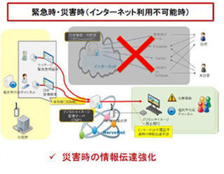 長野県塩尻市、災害に強い地域通信ネットワークの実証実験