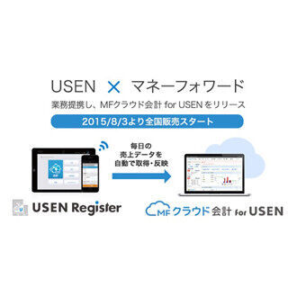 USENとマネーフォワード提携、USEN Registerと自動連携するクラウド会計ソフト