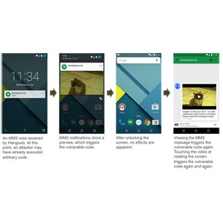 「MMSに気をつけろ」ってどういうこと? - いまさら聞けないAndroidのなぜ