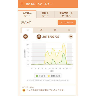 ドコモ、「家のあんしんパートナー」に新サービスを追加