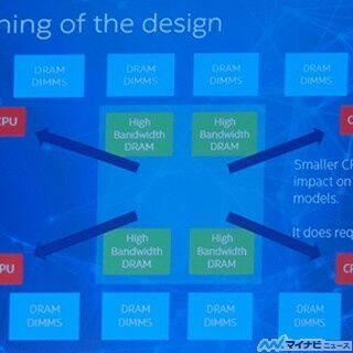 ISC 2015に見る今後のスーパーコンピューティングの方向性 (5) IntelのAlan Gala氏が語った将来のシステムの方向性(前編)