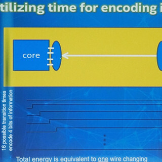 ISC 2015に見る今後のスーパーコンピューティングの方向性 (6) IntelのAlan Gala氏が語った将来のシステムの方向性(後編)