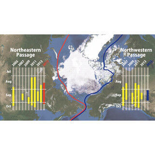 北極海の氷が観測史上4番目の小ささまで縮小