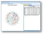 サムライズ、IBMの統計分析ツール「SPSS Statistics」のサポートサイト開設