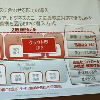 オラクル、ERP/EPMクラウドの事業戦略を説明 - 新製品も発表