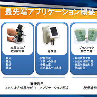 3Dプリンタを試作ではなく最終製品に活用する時代が到来 - Stratasys