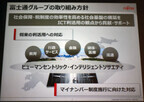 富士通、マイナンバー制度に対する取り組み状況を説明 - 目標は650億円