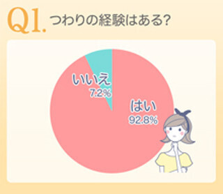 「最近ご飯手抜きだよね」--つわり中の妊婦がいらだつパートナーの言動とは
