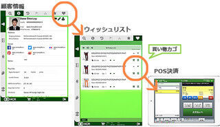 日本NCR、接客サービス支援ツール「NCR Sales Advisor」を発表