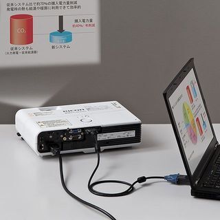 サンワ、DisplayPortの映像信号を変換するアダプタを2モデル