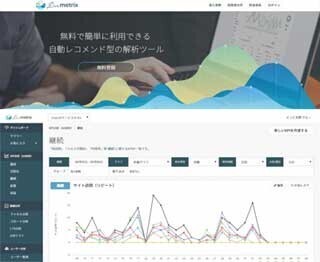スタートアップ/中小企業向けの無料KPI自動レコメンド型サイド分析ツール