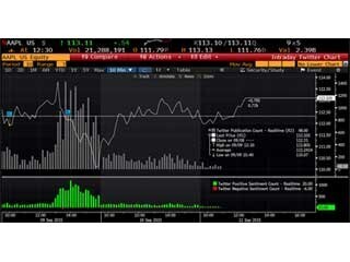 BloombergがTwitterとライセンス契約、ツイートを選別・配信へ