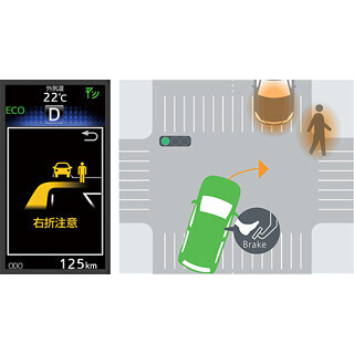 トヨタ、ITS専用周波数を活用したシステム「ITS Connect」を新型車に採用