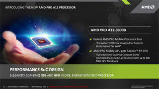 AMD、&quot;Carrizo&quot;をビジネス市場向けAPU「AMD PRO A12」として投入