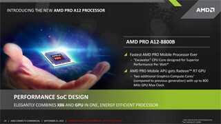 AMD、"Carrizo"をビジネス市場向けAPU「AMD PRO A12」として投入