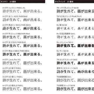 「Adobe Typekit」にモリサワの日本語フォント20種追加-CCユーザーに無料提供