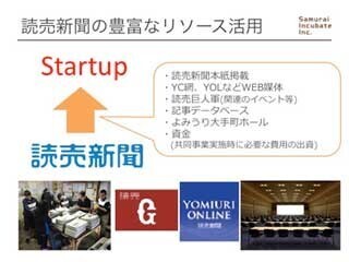 サムライインキュベート、読売新聞と協業するスタートアップを募集