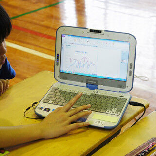 ICTの利活用は小学校教育に何をもたらすのか？