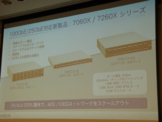 アリスタネットワークス、10/25/40/50/100GbEに対応したスイッチの提供開始