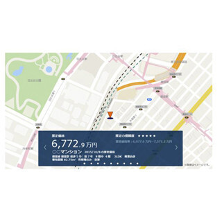 ソニーとソニー不動産、"不動産価格推定エンジン"開発--機械学習技術を応用