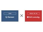Sansanの名刺データを直接手紙の宛名に印刷、日本郵便とSansanが連携