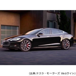 テスラ、自動での縦列駐車や車線変更が可能となる最新ソフトの提供を開始