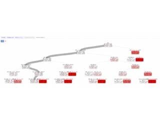 ログリーとNTTデータ、潜在顧客獲得のターゲティング精度向上技術を開発