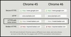 米Google、Chromeでアドレスバーのセキュリティアイコン仕様を変更へ