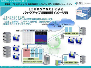 アイ・ユー・ケイ、バックアップ自動化ソリューション「IUKSYNC」発表