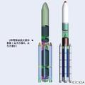 白騎士、見参 - 中国の新型ロケット「長征六号」が切り開く未来 (4) そして人類は2つの火星行きロケットを手に入れる