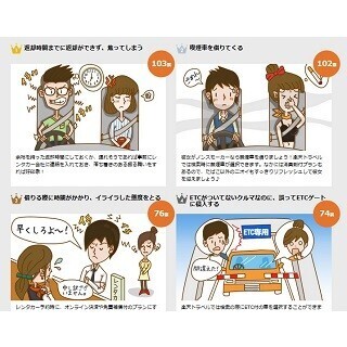 女性がレンタカーデートでがっかりしたこと1位は? - 2位「喫煙車だった」