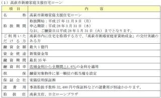 "新婚さんいらっしゃーい"、常陽銀行が高萩市新婚家庭支援住宅ローンを開始