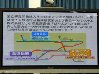 JAXAなど、「はやぶさ」の電力制御技術を鉄道へ応用する研究を開始