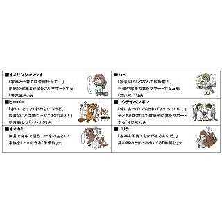 働くママの理想は「平日でも育児を半分やる夫」 - 現実は?