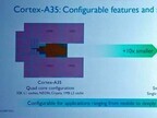ARM TechCon 2015 - 基調講演で「Cortex-A35」など3つの新技術を発表