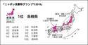 女性が美肌な都道府県ランキング、1位は4年連続で●●県! - 2位山形県